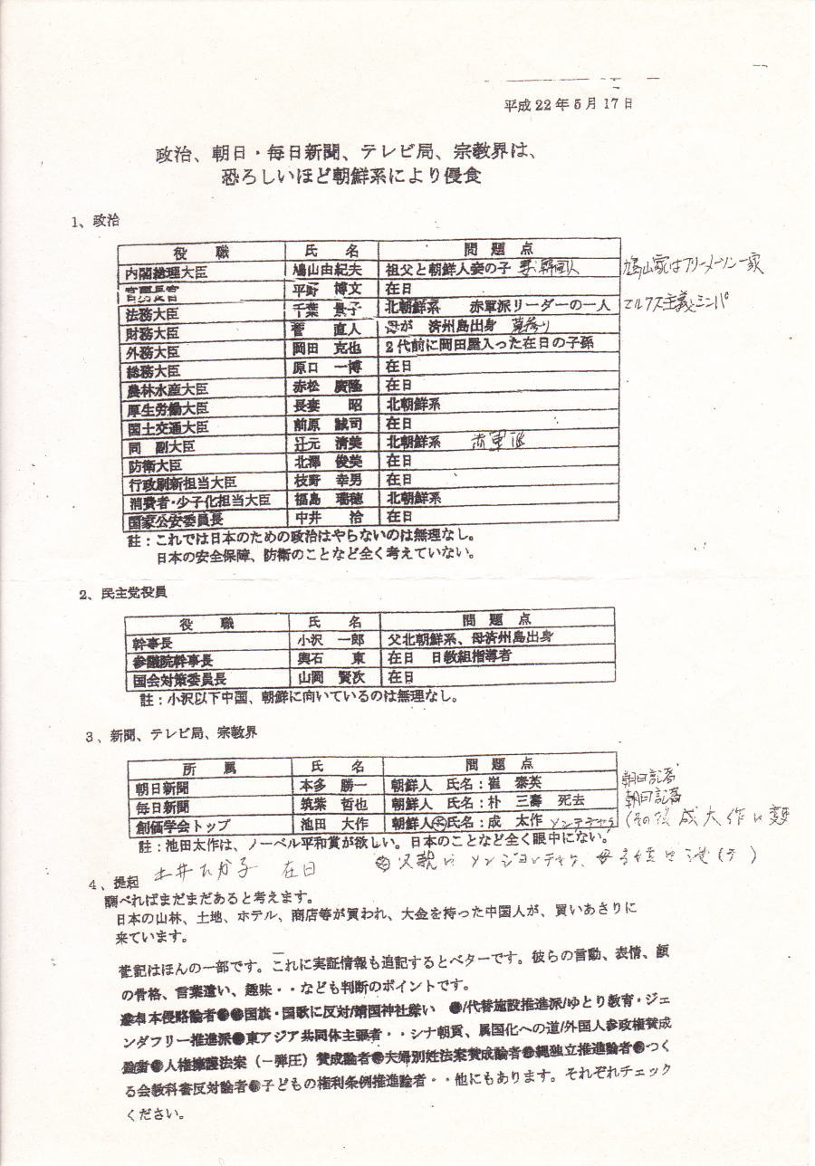 和田アキ子 在日